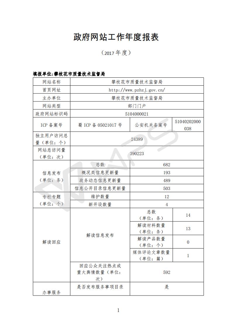 政府網(wǎng)站年度工作報表（市質(zhì)監(jiān)局）_01.jpg